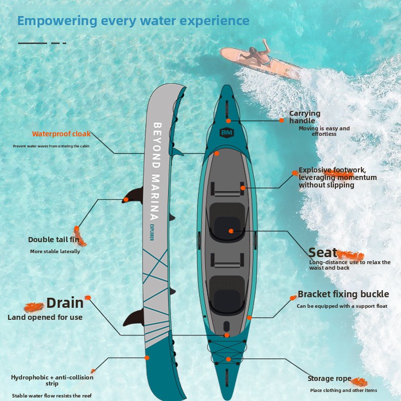 Portable Sea Fishing Inflatabl - Inflatable Kayak 2 Person Drop Stitch review and price