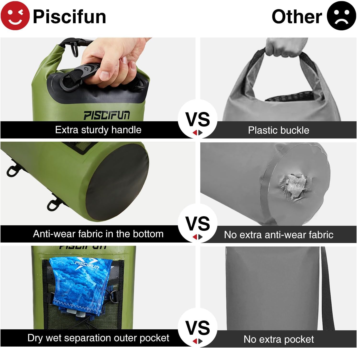 Piscifun Dry Bag, Waterproof F - Dry Bag Backpack 30L Waterproof review and price