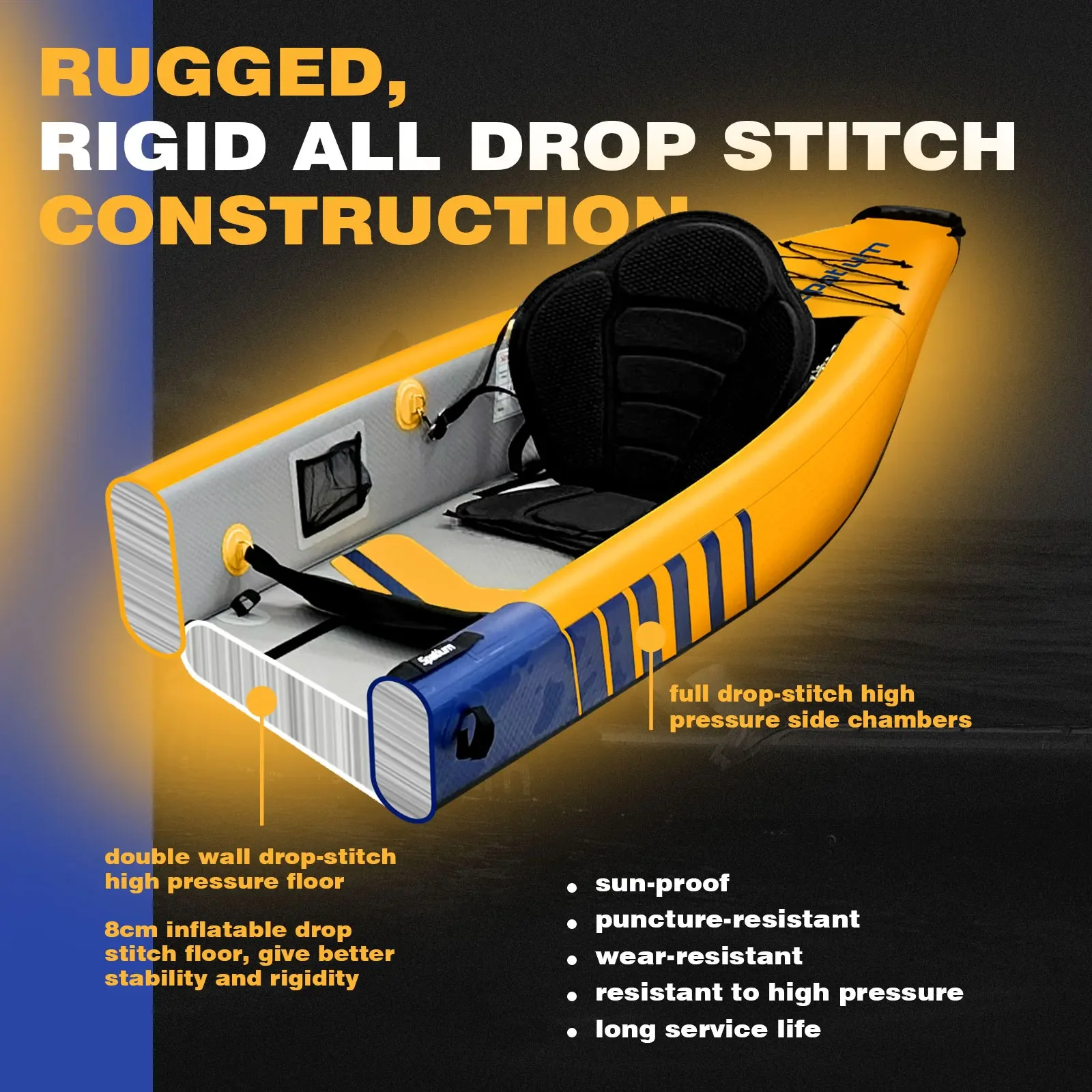 Favorite New Style Portable De - Inflatable Kayak 2 Person Drop Stitch review and price