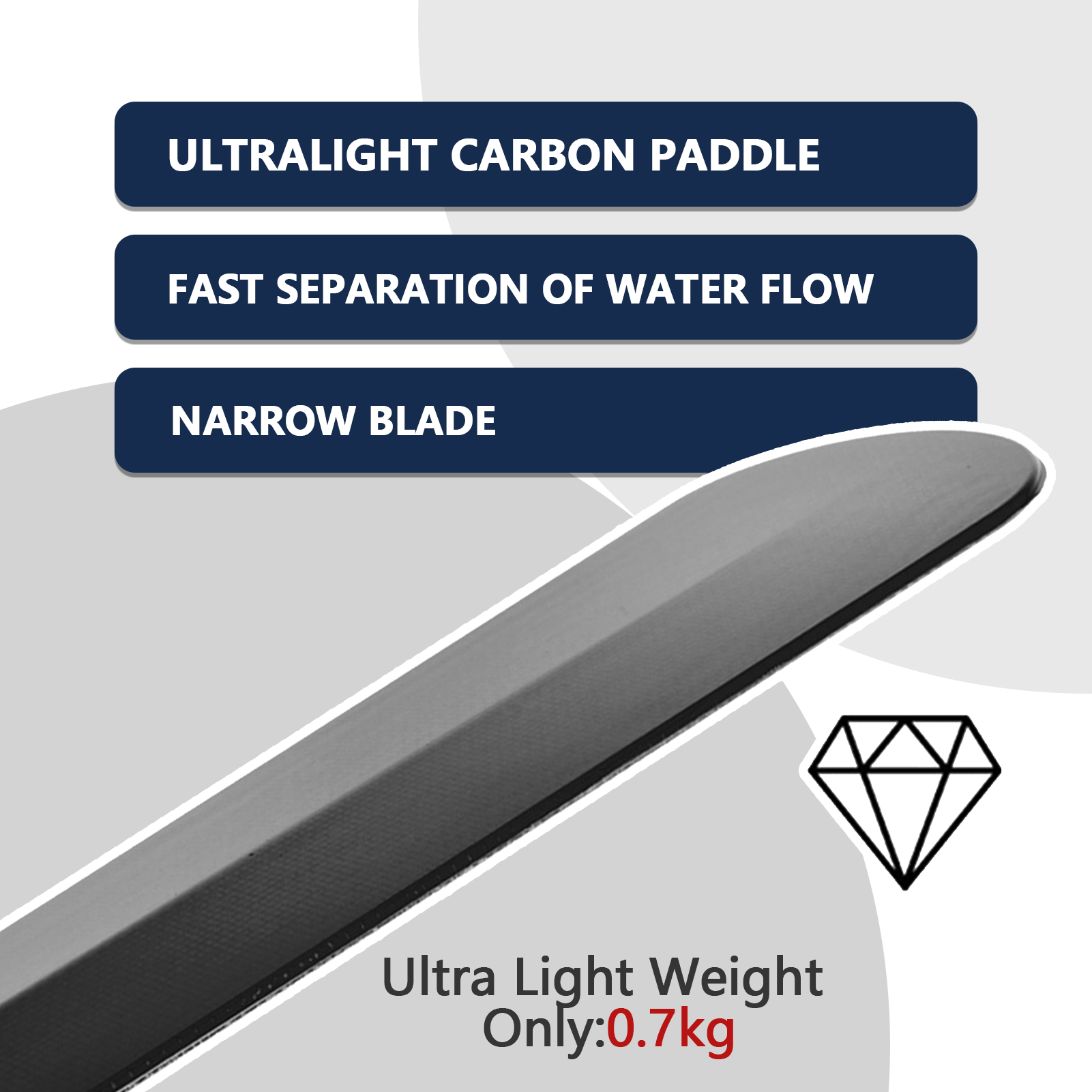 700g 2 Piece Full Carbon Kayak - Kayak Paddle Carbon Fiber 2 Piece review and price