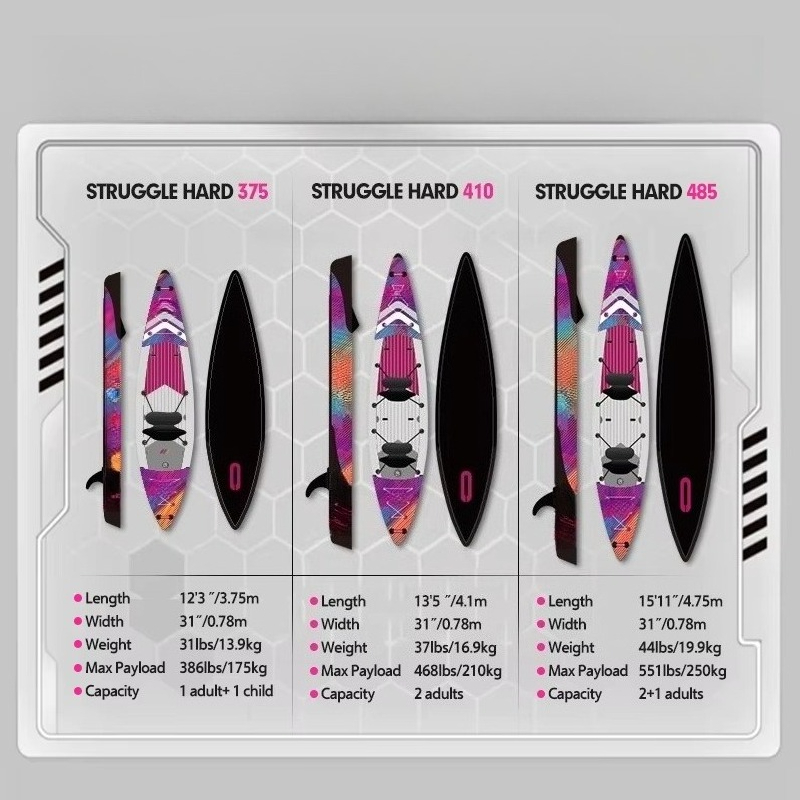 Skatinger Factory Wholesale In - Inflatable Kayak 2 Person Drop Stitch review and price